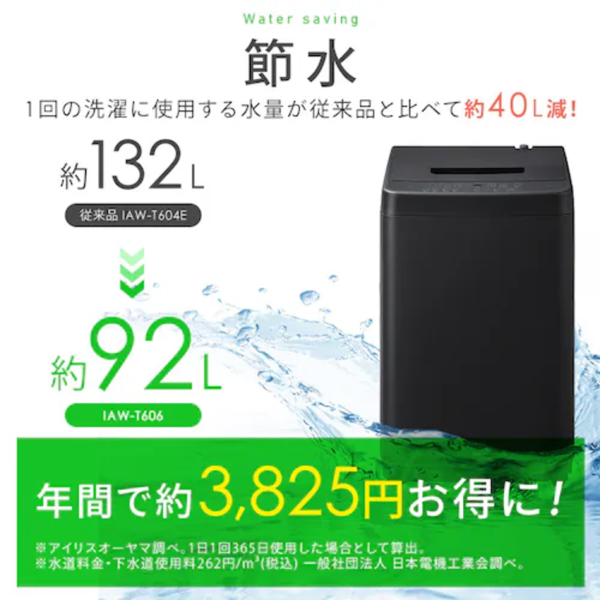 アイリスオーヤマ】全自動洗濯機 6kg IAW-T606