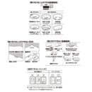 【DOSHISHA】LEDシーリングライト（調光タイプ）～8畳「DB45-A08DX」