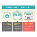 【 Sun Ruck 】 水拭きロボット ミズモッパー | SR-WR010-GY