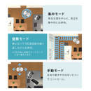 【 Sun Ruck 】 水拭きロボット ミズモッパー | SR-WR010-GY