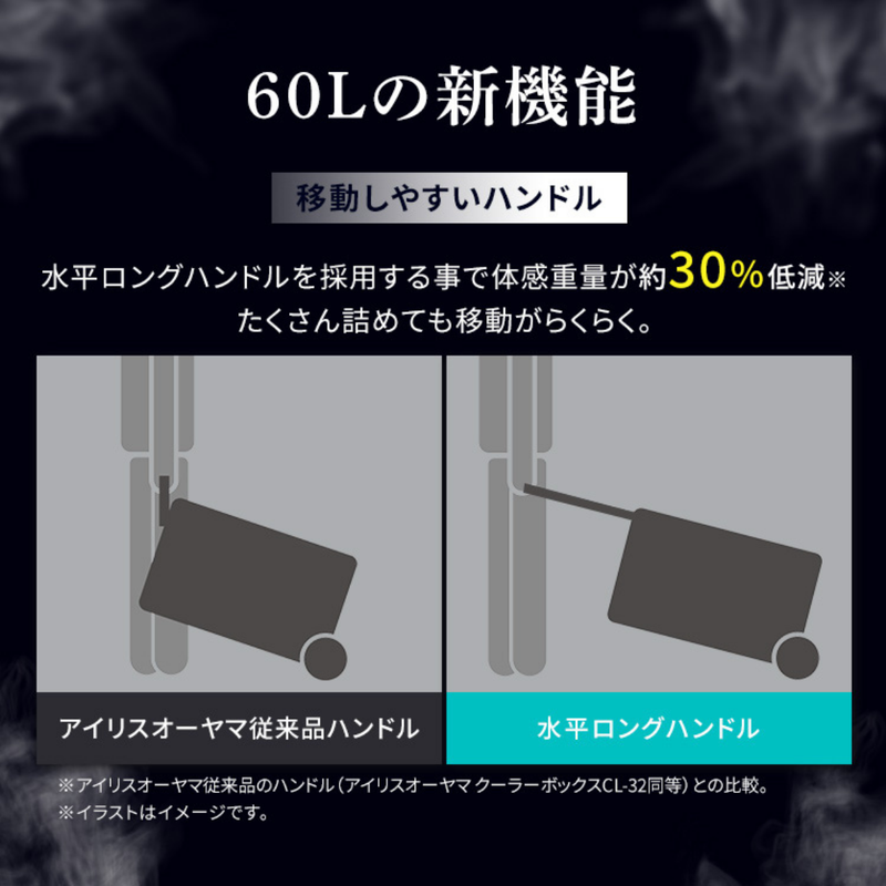 【アイリスオーヤマ】≪HUGEL ヒューゲル≫　真空断熱クーラーボックス 60L VITC-60