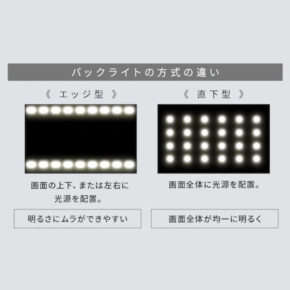 アイリスオーヤマ】Google 液晶テレビ LT-65UGX-F1（65v型）