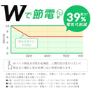 【アイリスオーヤマ】5.0Qシリーズプレーン/調光・調色タイプ～12畳 CEA12DL-7.0