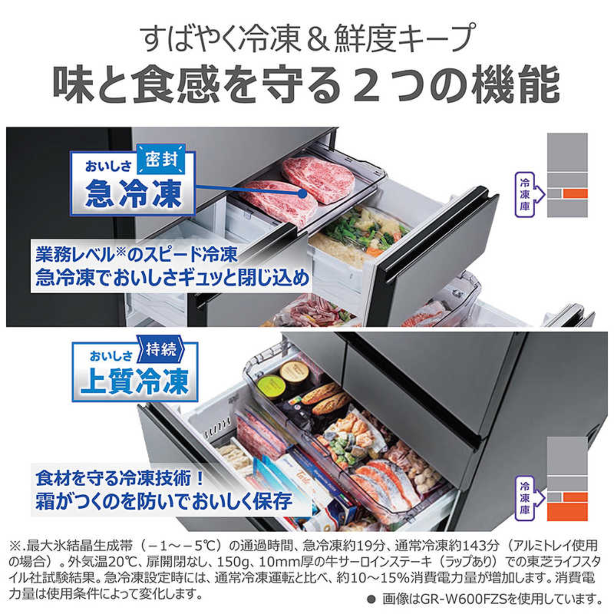 在庫限定1点限り！】東芝 5ドア冷凍冷蔵庫 GR-Y500GTM-NS(501L)