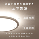 【アイリスオーヤマ】LEDシーリングライト　パネルライトフラット8・12畳「調光調色」