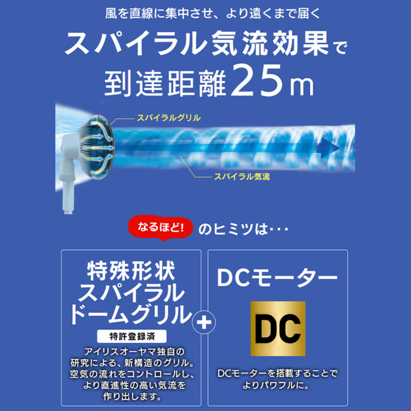 【アイリスオーヤマ】 サーキュレーター扇風機 18cm STF-DCC18T