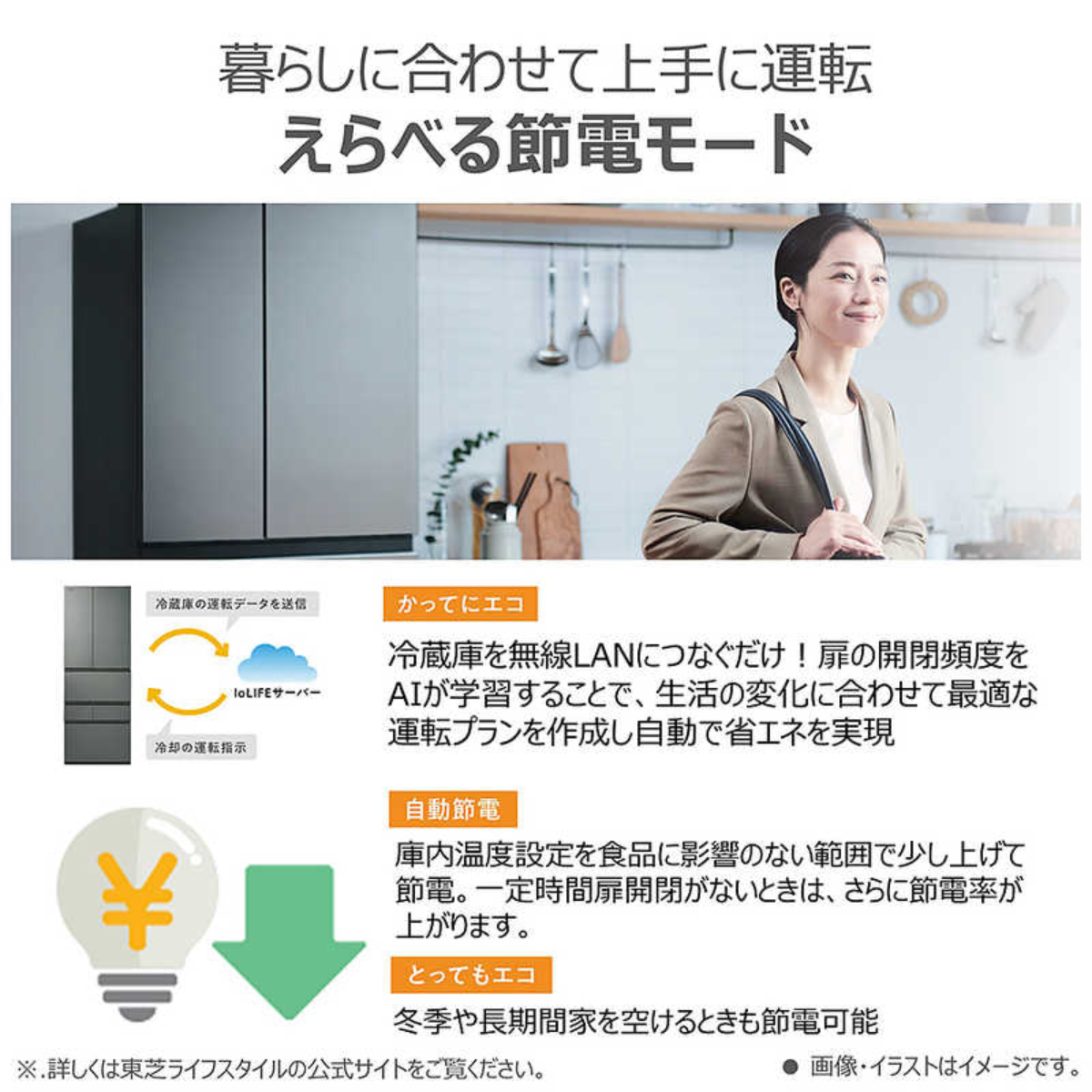 甲MJ19581　クリーニング済　送料無料　即購入可能　スピード発送　冷蔵庫 在庫限定1点限り！】東芝 5ドア冷凍冷蔵庫 GR-Y500GTM-NS(501L)