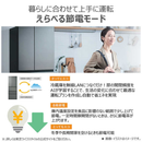 【在庫限定1点限り！】東芝 5ドア冷凍冷蔵庫 GR-Y500GTM-NS(501L)