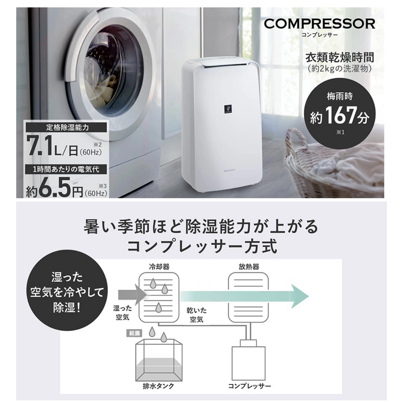 【SHARP】<br>衣類乾燥除湿器　CV-T71