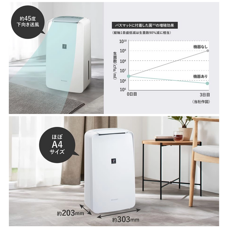 【SHARP】<br>衣類乾燥除湿器　CV-T71