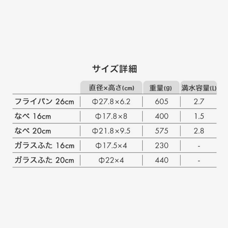 【ＩＨ・ガス火対応】TERACOAT 9点セット ３色 EHDC-T9S