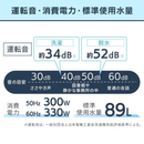 【アイリスオーヤマ】全自動洗濯機 4.5kg IAW-T451