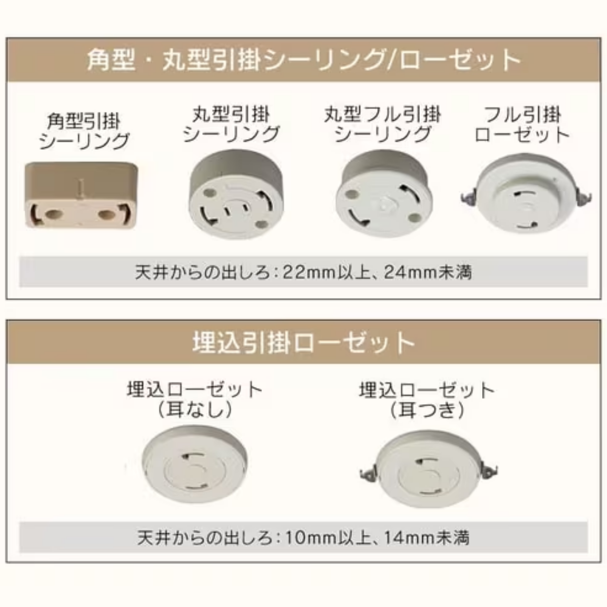 アイリスオーヤマ】LED小型シーリングライト 人感センサー