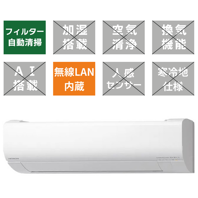 HITACHI Wシリーズ 6畳<br>室内機・室外機［凍結洗浄］・ ［ファンお掃除ロボ］・［カビバスター］を 搭載したスタイリッシュなスリムモデル。
