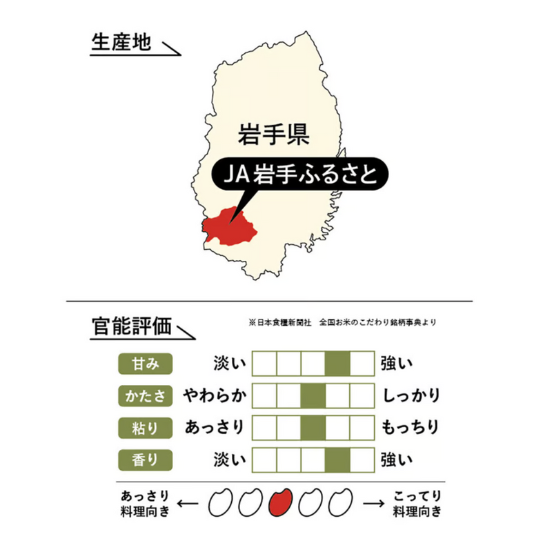 【令和6年産】<br>岩手県産ひとめぼれ5㎏