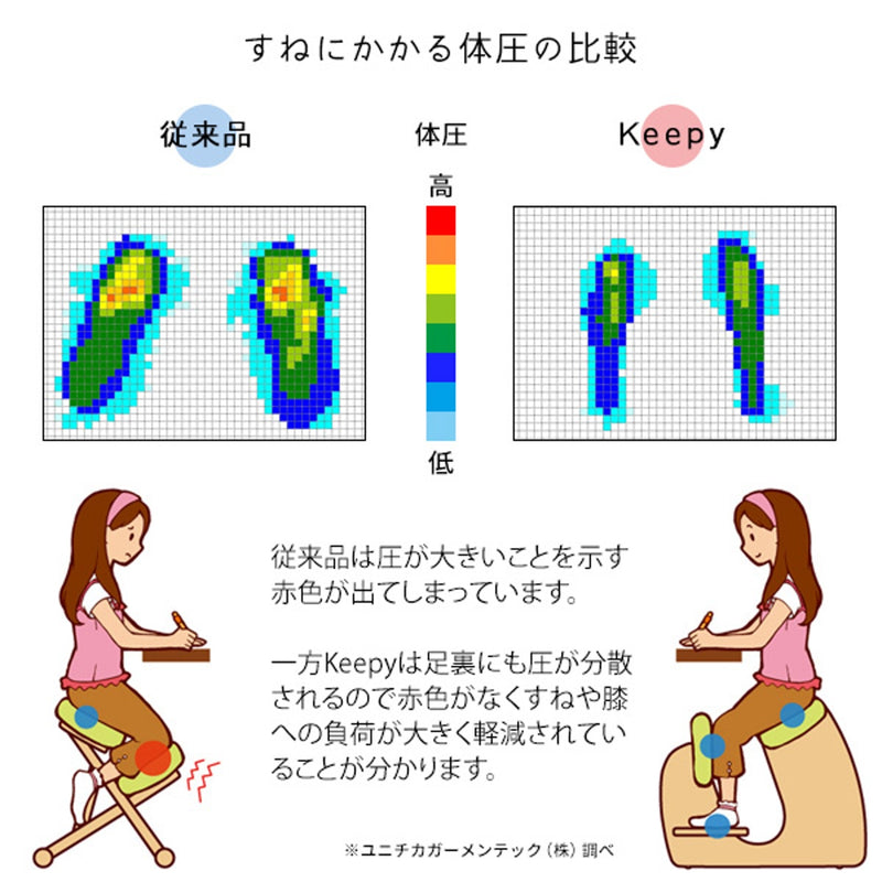 【お客様組立式】<br>プロポーションチェア<br>Keepy（キーピィ）│CH-910