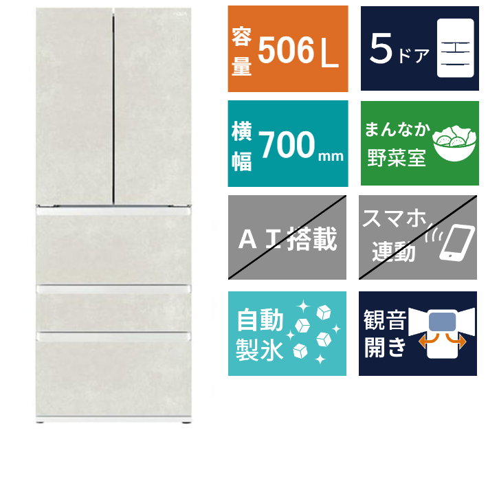 5ドア冷凍冷蔵庫　AQR-TX51R(506L)