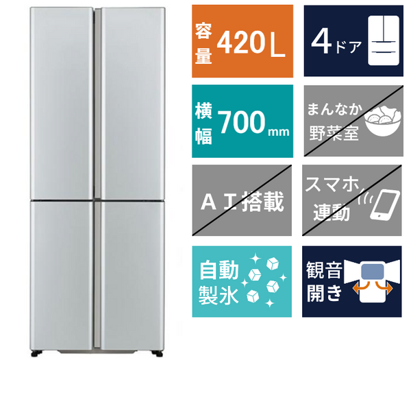 4ドア冷凍冷蔵庫　AQR-TZ42R(420L)