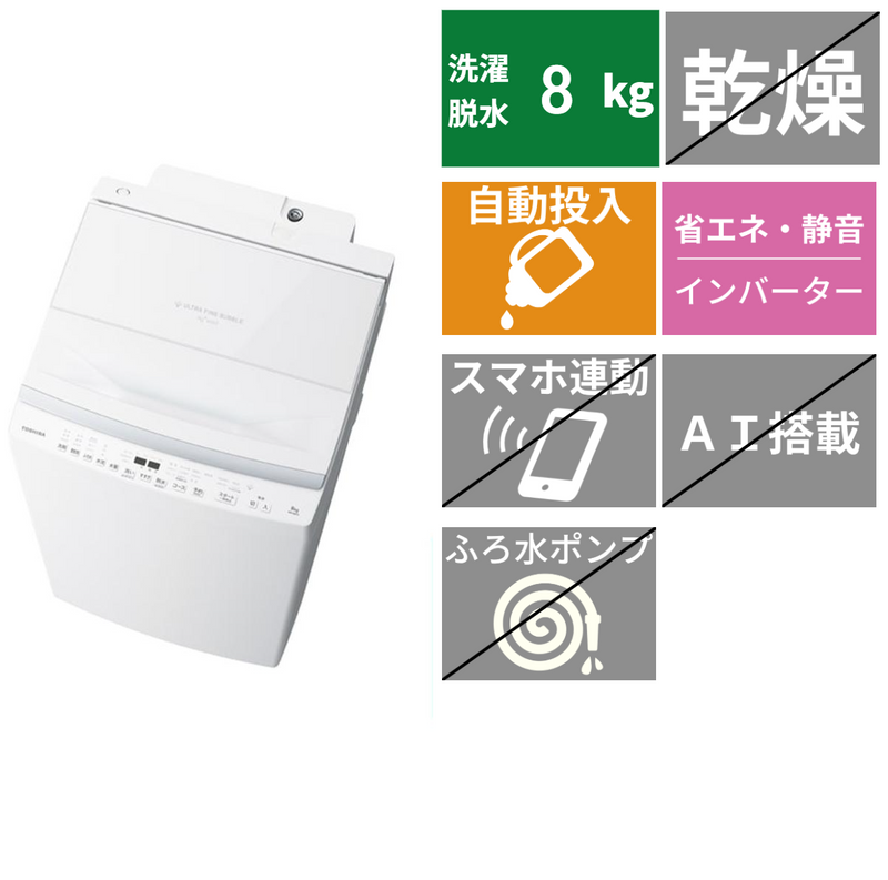 全自動洗濯機　AW-8DP5(洗濯・脱水8.0kg)