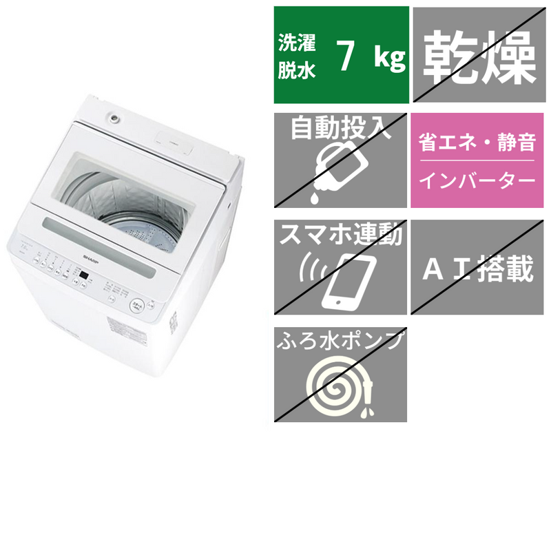 全自動洗濯機　ES-GV7K(洗濯・脱水7.0kg)