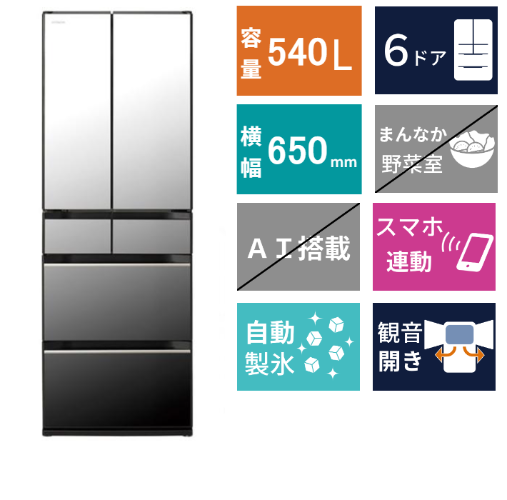 6ドア冷凍冷蔵庫　R-HXC54X(540L)