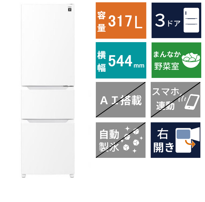 3ドア冷凍冷蔵庫 SJ-PT32R(317L)