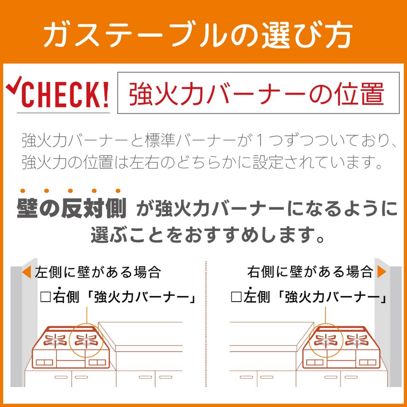 ガステーブルコンロ(2口)幅59.2㎝ 水無し両面焼き 都市ガス ガステーブルコンロ(2口)幅59.2㎝ 水無し両面焼き 都市ガス
