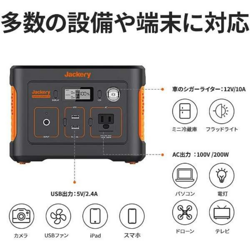 愛品館 市原店】Jackery PTB021 ポータブル電源 愛品館 市原店】Jackery PTB021 ポータブル電源