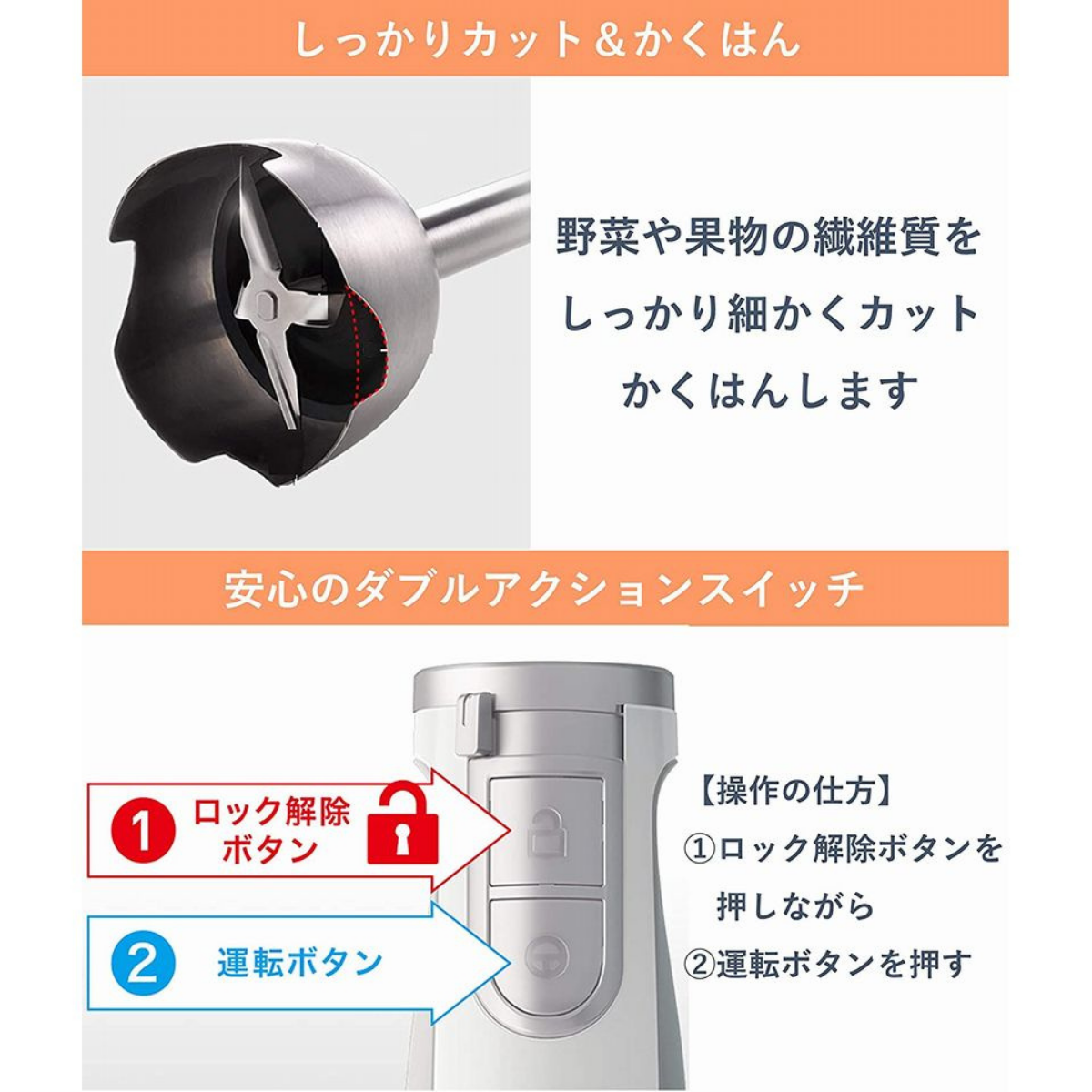 Panasonic ハンドブレンダー MX-S102-W