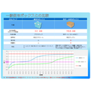 パンダダンボール保冷ボックス SA-32