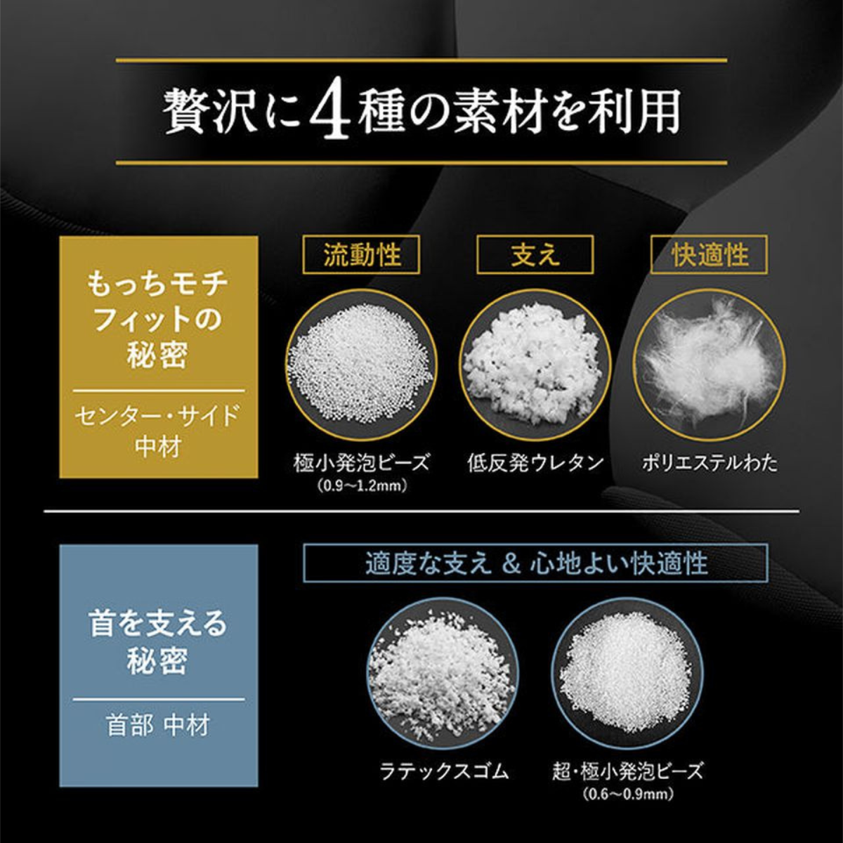 睡速 SUI-SOK1.0 絶妙寝心地枕