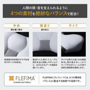 睡速　SUI-SOK1.0　絶妙寝心地枕