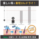ペットドライルーム PD-B10 nello